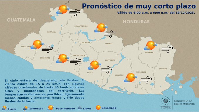 Reporte las condiciones atmosféricas en El Salvador.