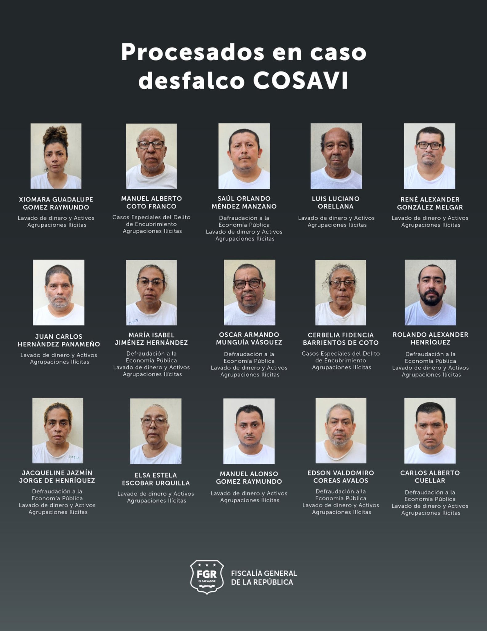 La FGR presenta las primeras capturas en el caso COSAVI