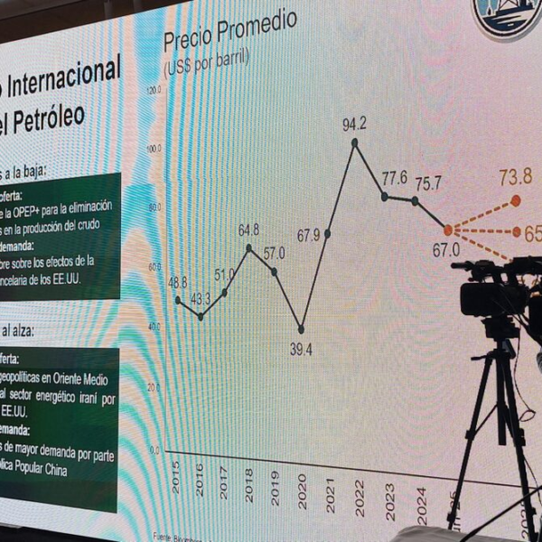 Israel e Irán incide en el incremento al precio del petróleo.